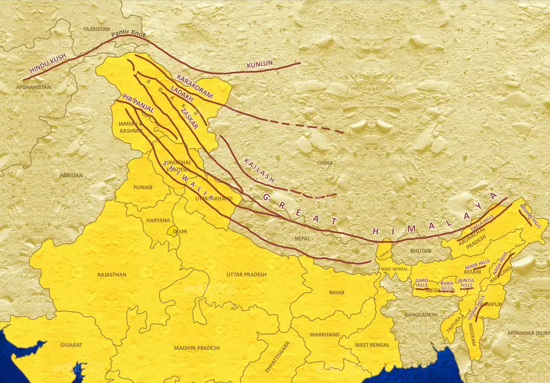 Major Himalayan mountain ranges in India for UPSC prelims