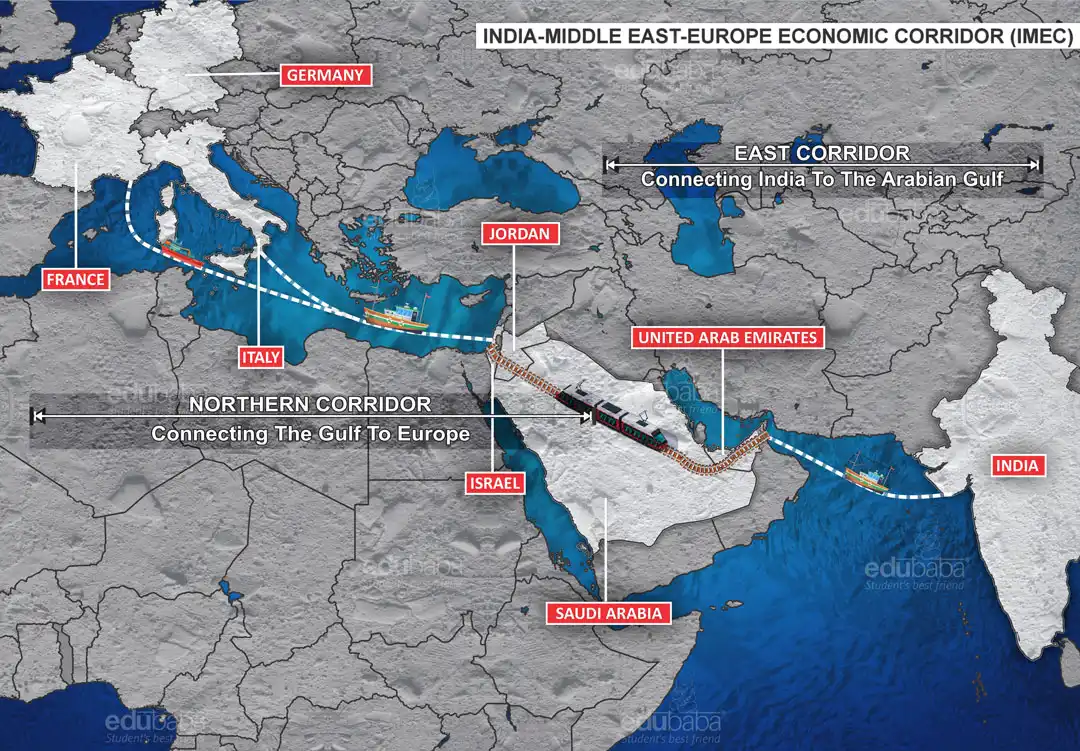 India Middle East Europe Economic Corridor IMEC route map for UPSC