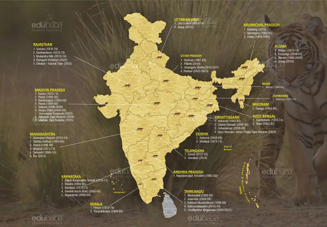 State wise tiger reserves in India shown on map for UPSC prelims